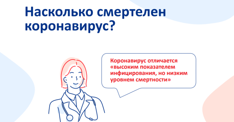 106 человек скончалось в общей сложности от COVID-19 в Москве