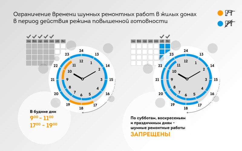 Ограничение уровня шума в Москве на период самоизоляции