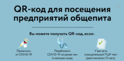 Памятка по QR-кодам