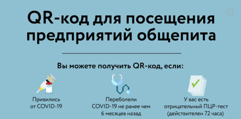 Памятка по QR-кодам