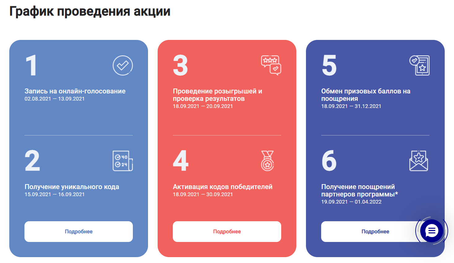 Акция миллион призов выбираем вместе