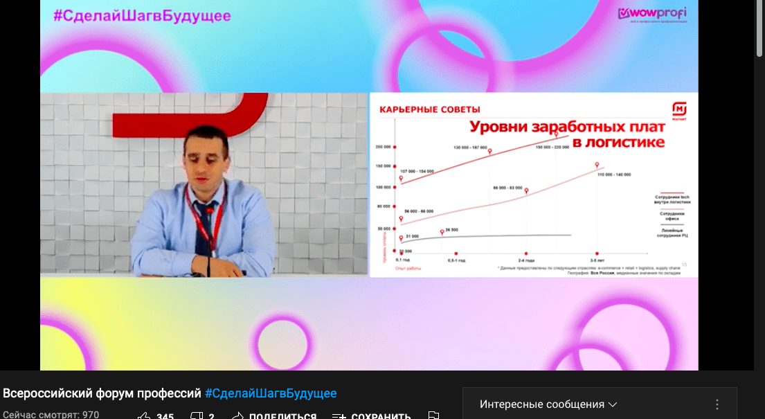 фото: пресс-служба WOW GROUP