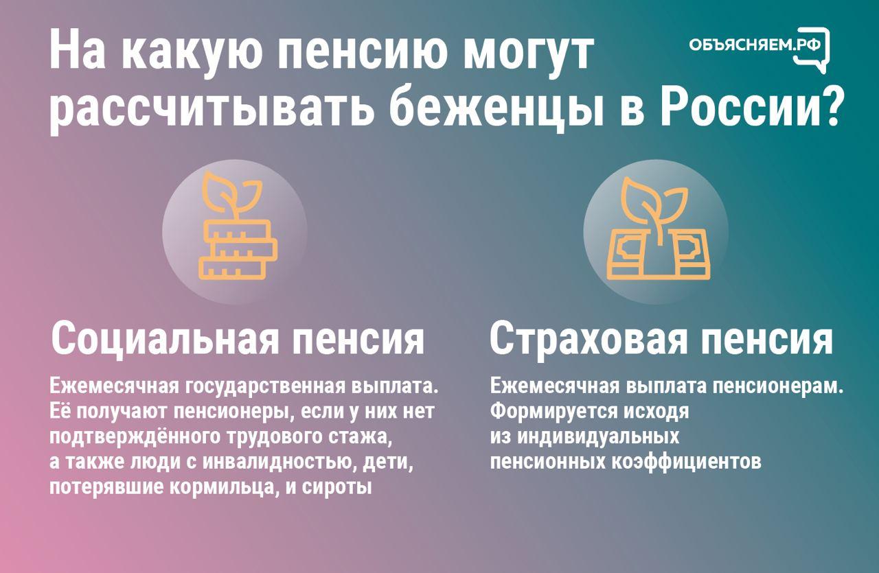 объясняем.рф