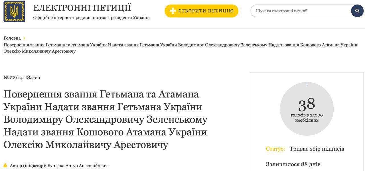 Петиция о признании Зеленского гетьманом