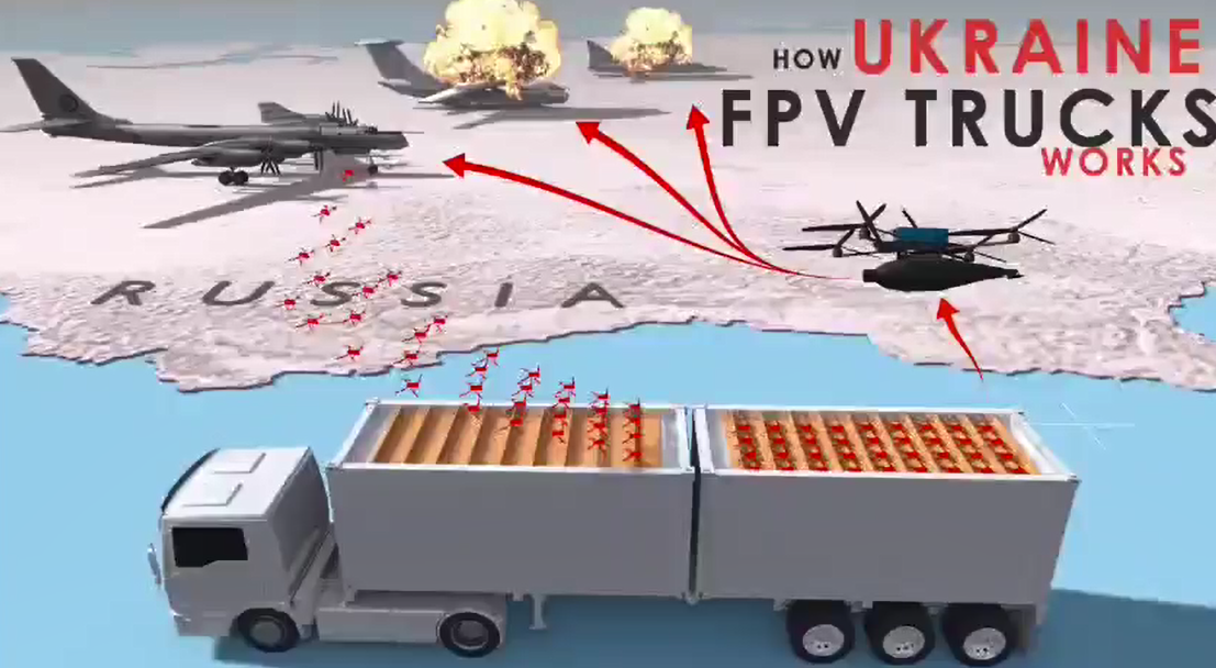 Теракты на аэродромах стратегической авиации РФ выявили критические проблемы и уязвимости